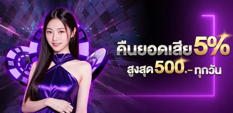 Woloplay สล็อต